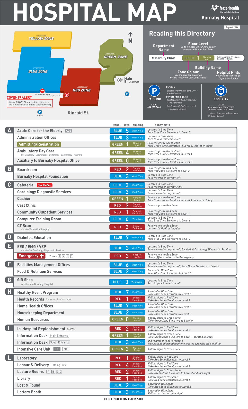 HOSPITAL MAP Burnaby Hospital August 2020 Reading This Directory