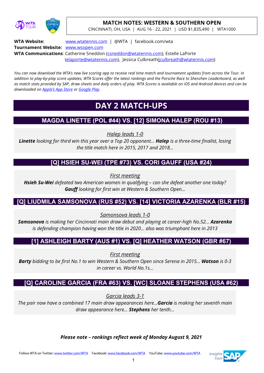 Day 2 Match-Ups