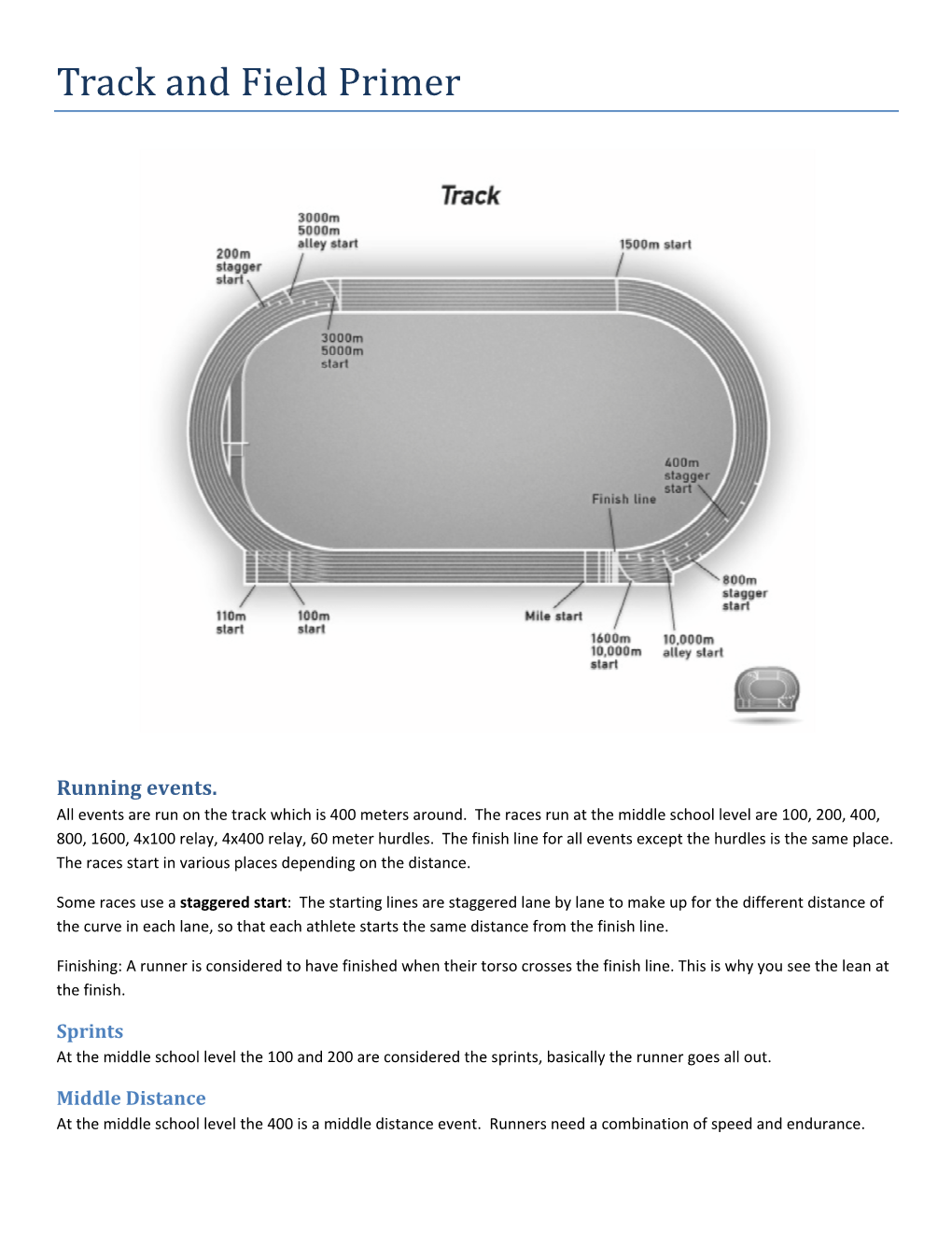 Track and Field Primer