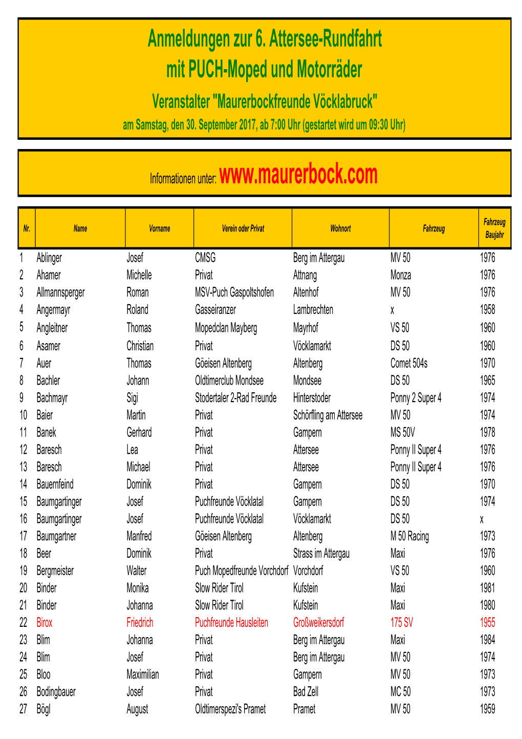 Anmeldungen Zur 6. Attersee-Rundfahrt Mit PUCH-Moped Und Motorräder Veranstalter "Maurerbockfreunde Vöcklabruck" Am Samstag, Den 30