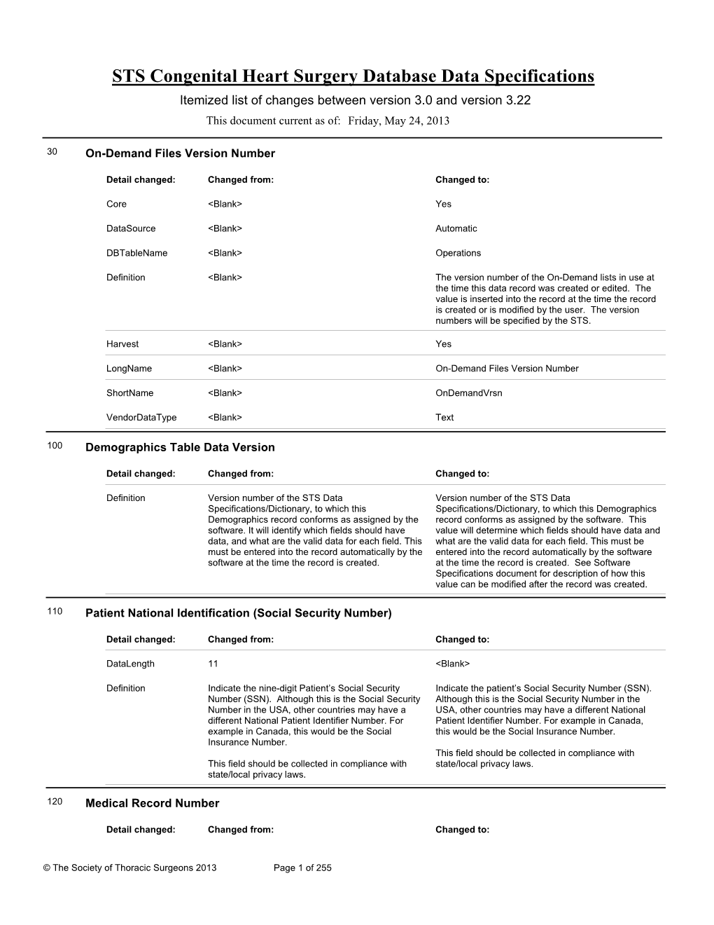 STS Congenital Heart Surgery Database Data Specifications