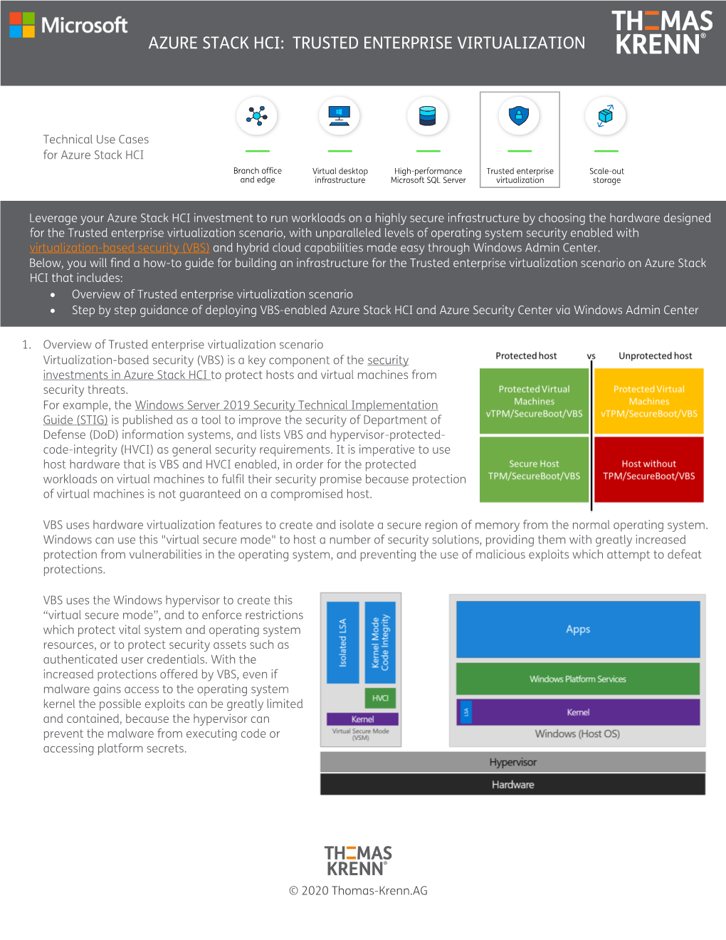 Azure Stack Hci: Trusted Enterprise Virtualization