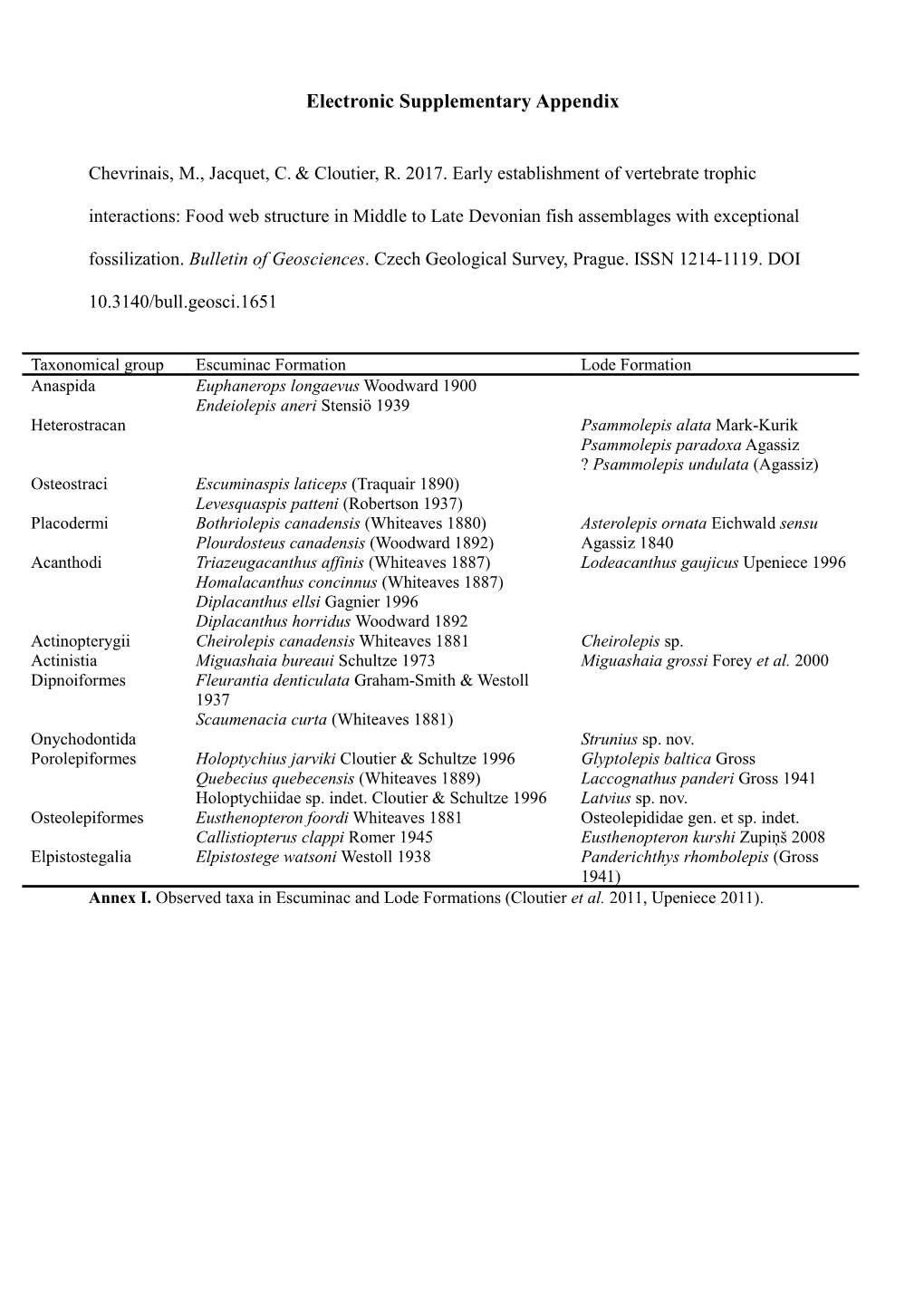 Electronic Supplementary Appendix