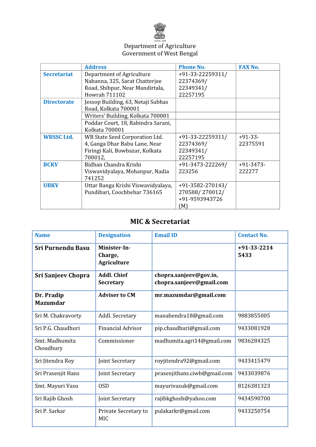 Department of Agriculture Government of West Bengal