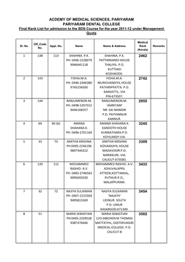 BDS Course for the Year 2011-12 Under Management Quota