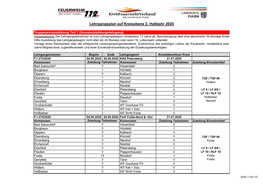 2020 07 06 Lehrgangsplan LK-Fulda 2. Halbj. Kommunen.Xlsx