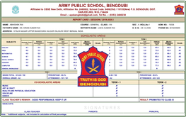 ARMY PUBLIC SCHOOL, BENGDUBI Affiliated to CBSE New Delhi, Affiliation No