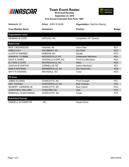 Team Event Roster Richmond Raceway September 22, 2018 61St Annual Federated Auto Parts "400"