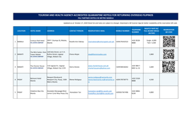 Tourism and Health Agency-Accredited Quarantine Hotels for Returning Overseas Filipinos Pal Partner Hotels in Metro Manila