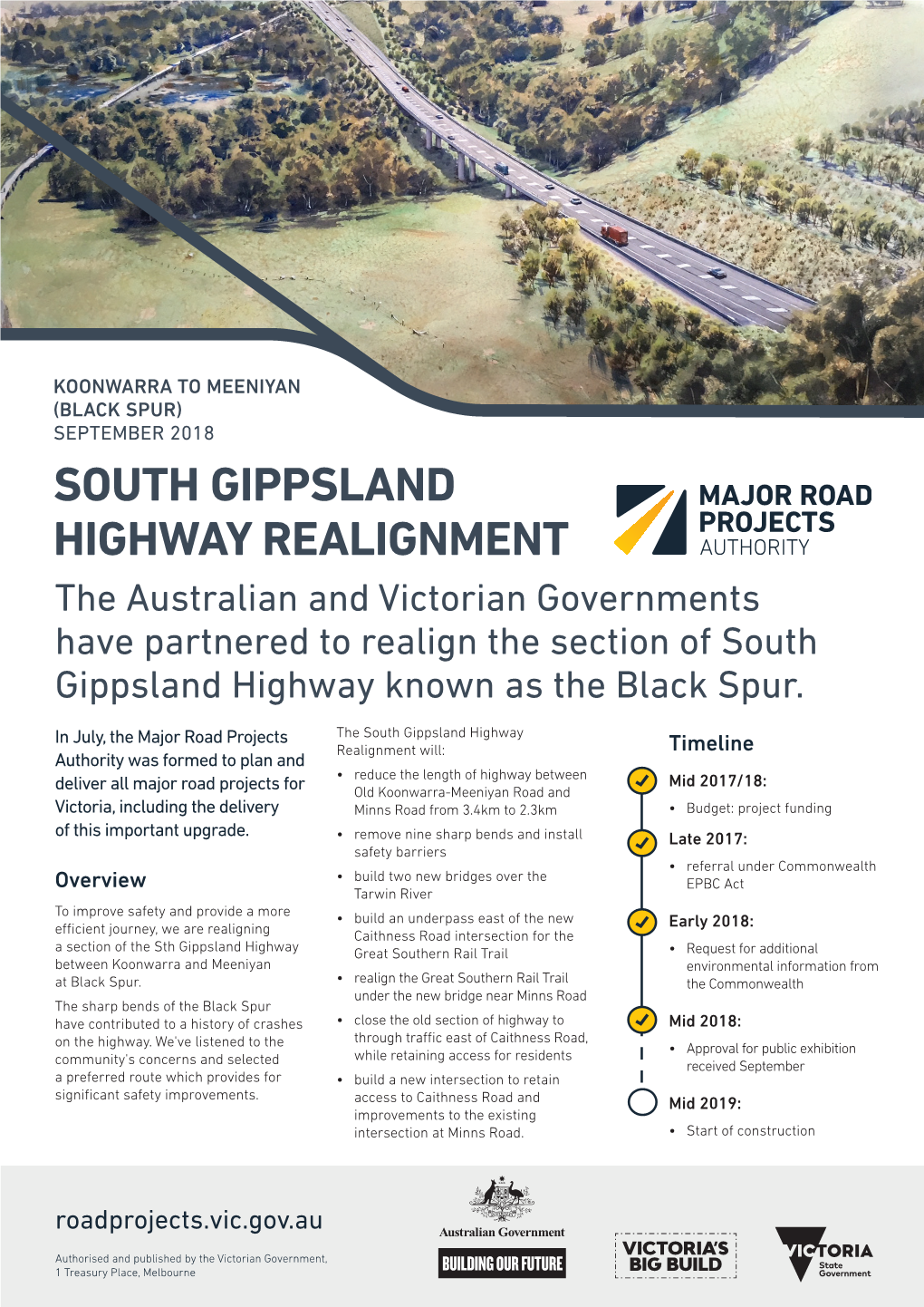 SOUTH GIPPSLAND HIGHWAY REALIGNMENT the Australian and Victorian Governments Have Partnered to Realign the Section of South Gippsland Highway Known As the Black Spur