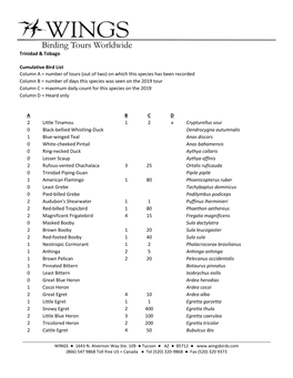 Trinidad & Tobago Cumulative Bird List Column a = Number of Tours