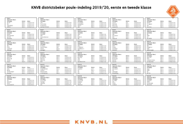 KNVB Districtsbeker Poule-Indeling 2019/'20, Eerste En Tweede Klasse