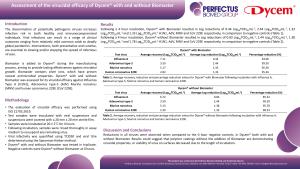 Assessment of the Virucidal Efficacy of Dycem® with and Without Biomaster