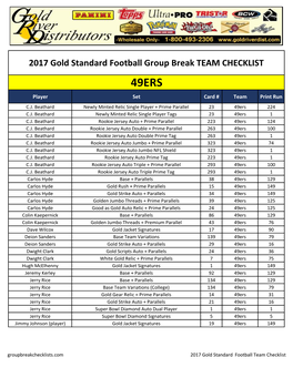 2017 Gold Standard Football Team Checklist