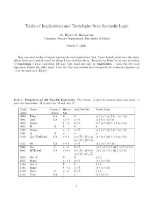 Tables of Implications and Tautologies from Symbolic Logic