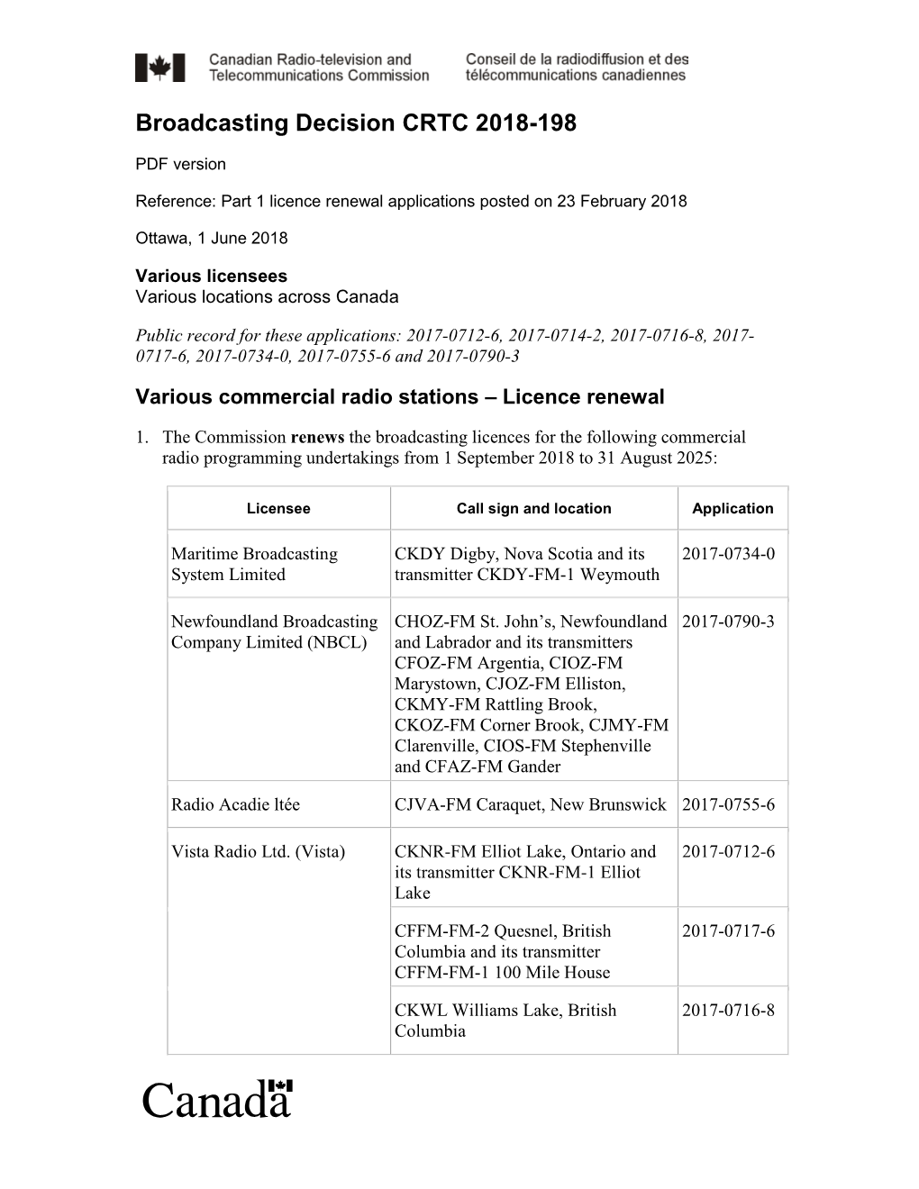 Broadcasting Decision CRTC 2018-198