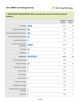 2013 SMPS Technology Survey