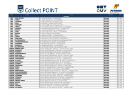 Collect POINT Statie Locatie Adresa Localitate Orar Bucuresti OMV GARA DE NORD Str