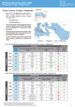 IDP Situation Monitoring Initiative (ISMI) IDP Movements 31 August - 15 September 2017