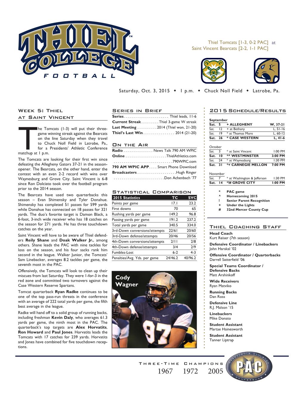 FB Game Notes 2015 WK5 V Saint Vincent.Pdf