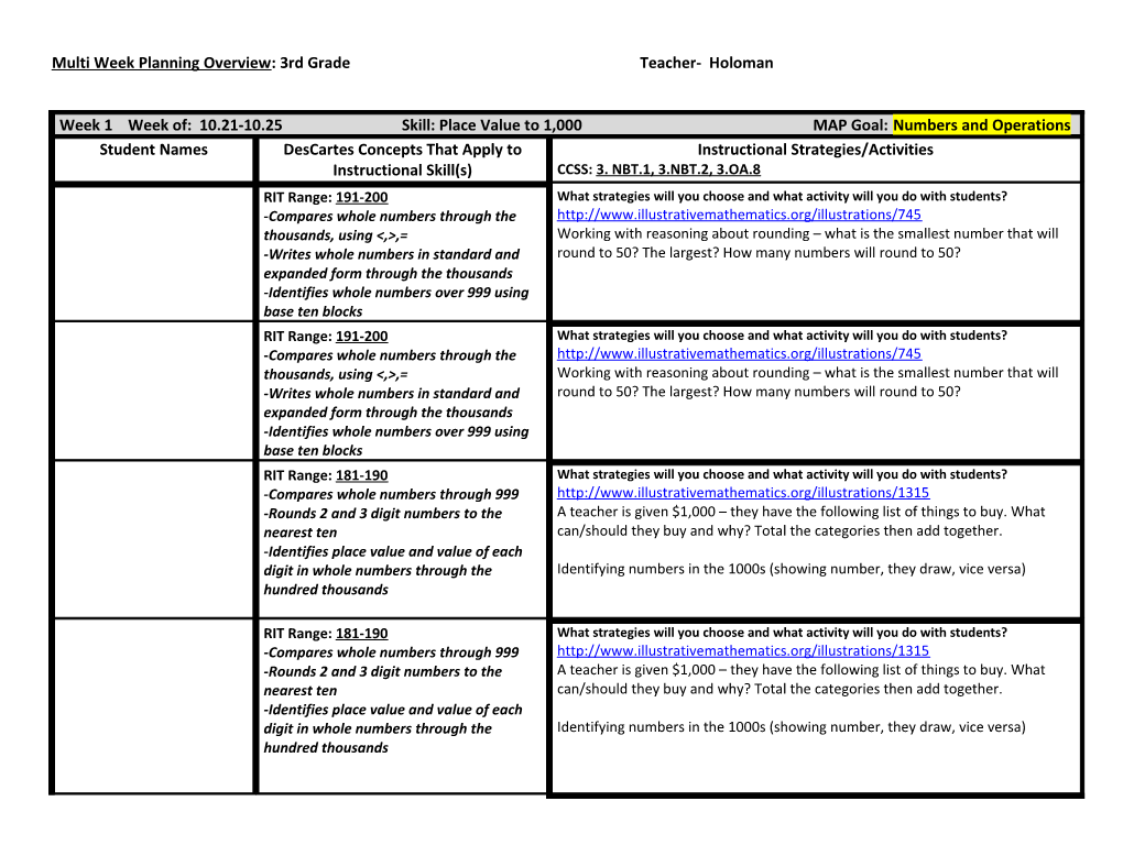 Multi Week Planning Overview: 3Rd Grade Teacher- Holoman