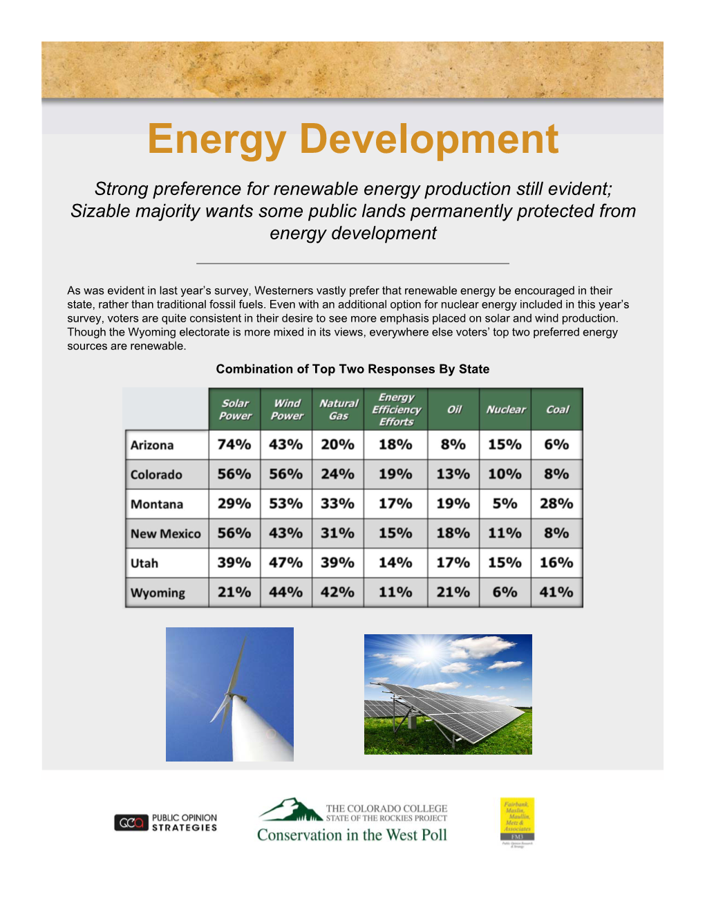 Energy Development on Public Lands