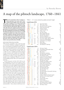 A Map of the Pibroch Landscape, 1760 –1841