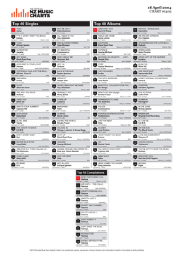 Top 40 Singles Top 40 Albums