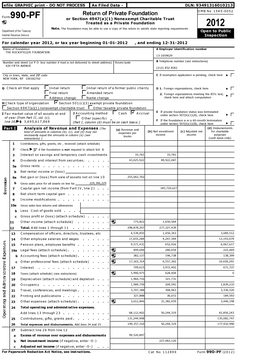 Return of Private Foundation OMB No 1545-0052 Form 990 -PF Or Section 4947 ( A)(1) Nonexempt Charitable Trust ` Treated As a Private Foundation 2012 Note