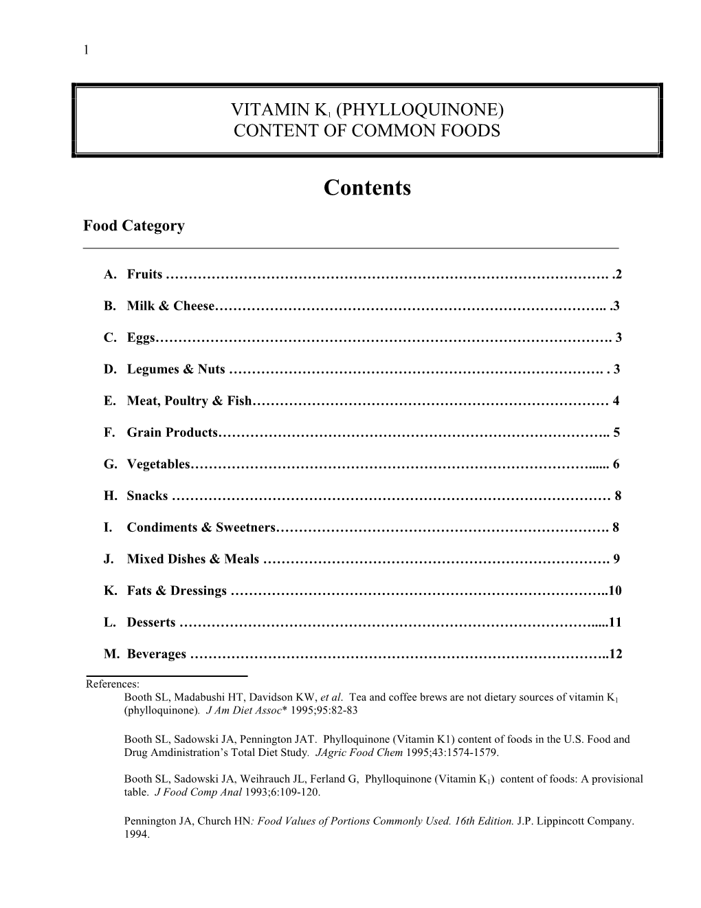 Vitamin K1 (phylloquinone) Content Of Common Foods - Docslib