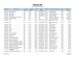 Dickinson ISD Year-To-Date Check Register