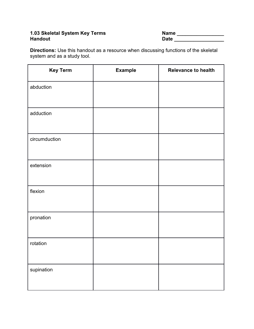 1.03 Skeletal System Key Terms Name ______