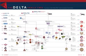 FAMILY TREE a Product of the Delta MEC Communications Committee