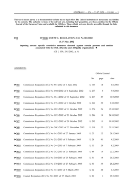B M246 COUNCIL REGULATION (EC) No 881/2002 of 27