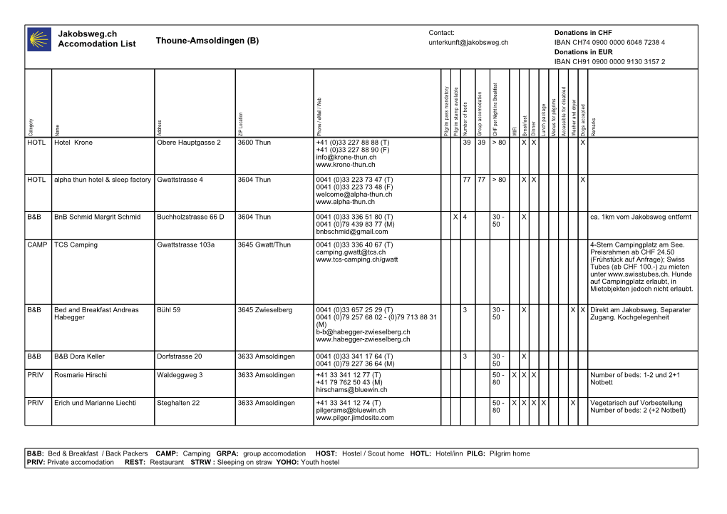 Jakobsweg.Ch Accomodation List Thoune-Amsoldingen