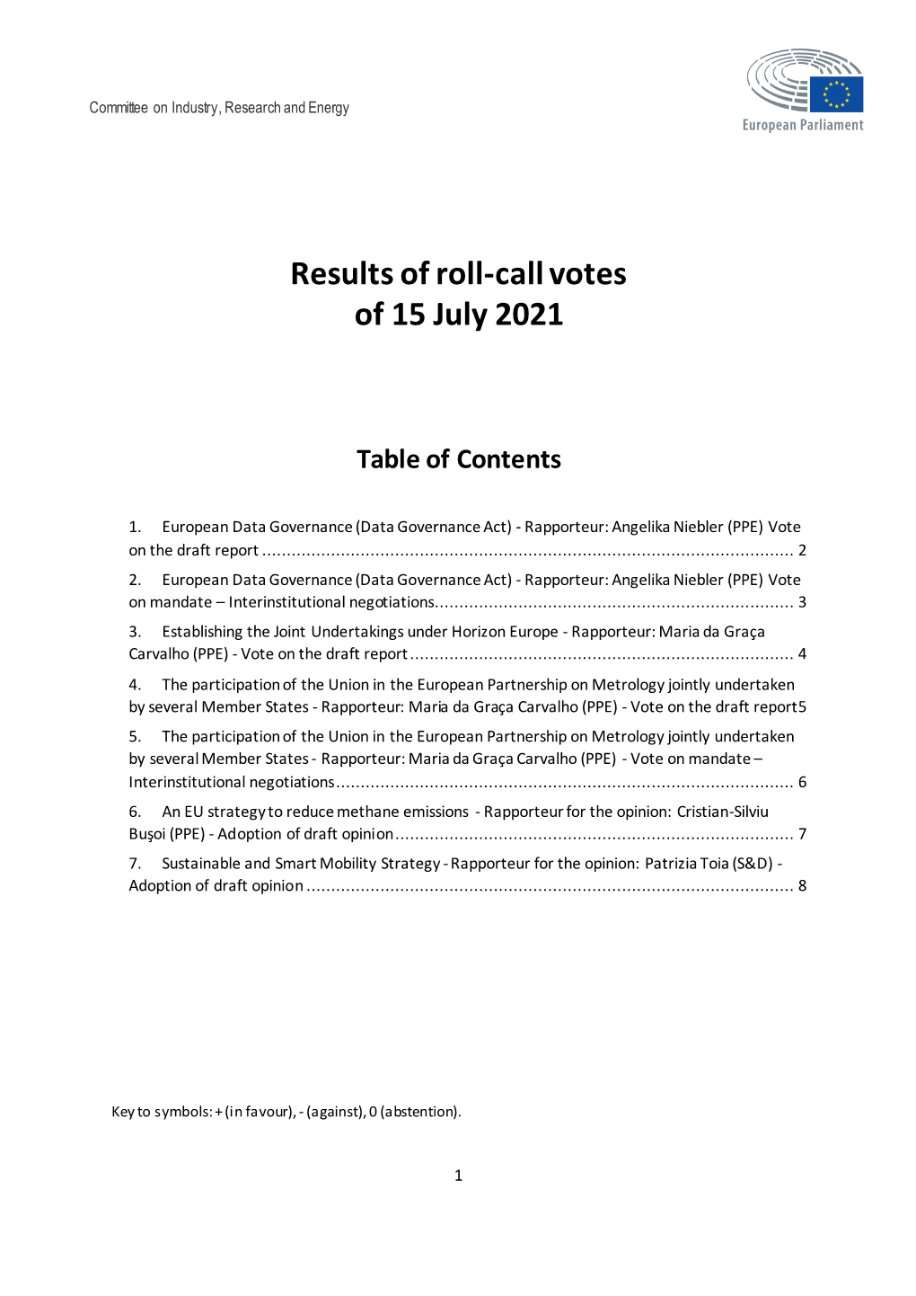 Results of Roll-Call Votes of 15 July 2021