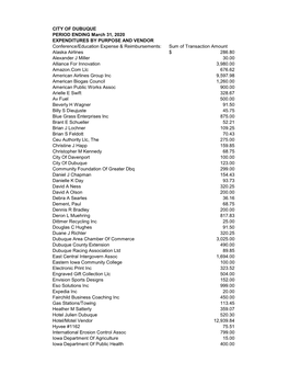 FY20 Claims Paid