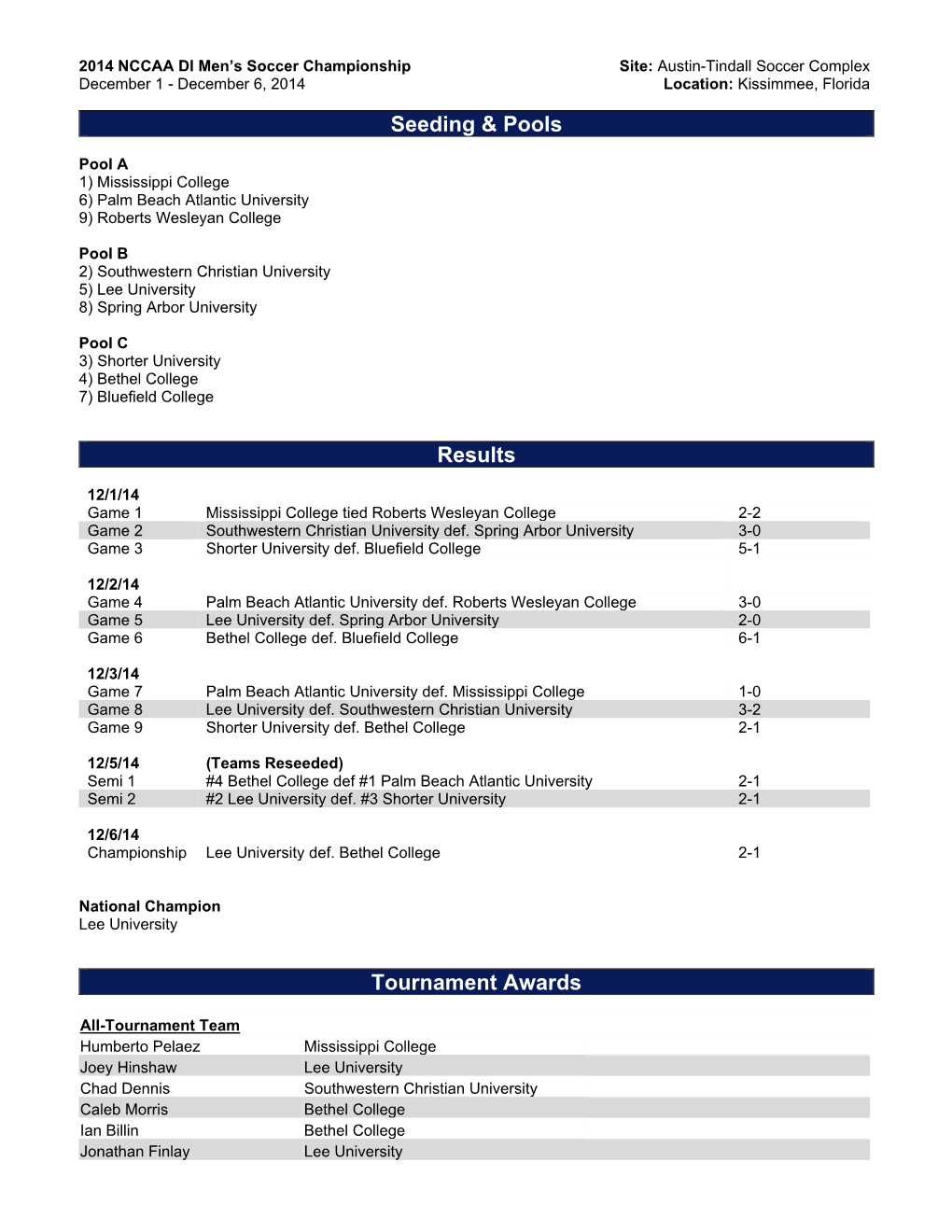 Seeding & Pools Results Tournament Awards