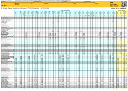 Der Fahrplan Fürs Handy