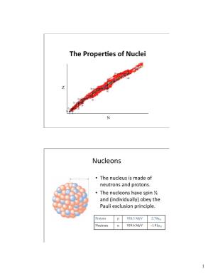 The Proper Es of Nuclei Nucleons