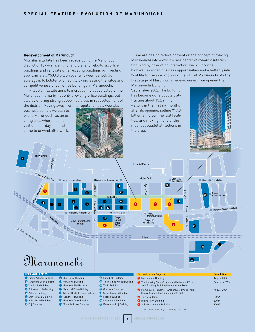 Special Feature: Evolution of Marunouchi (PDF 181KB)