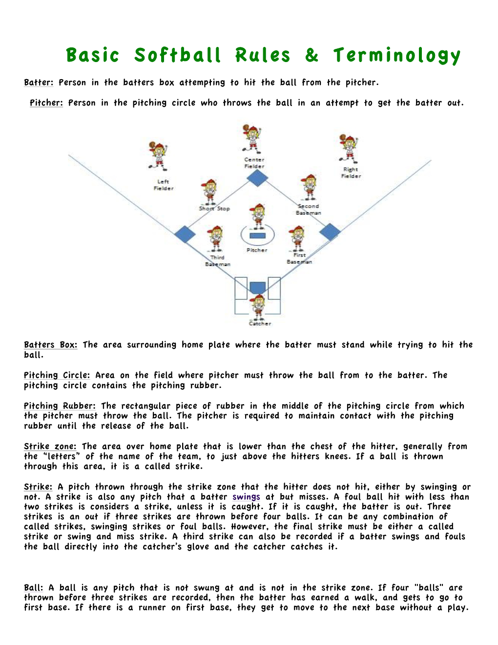 Basic Softball Rules & Terminology