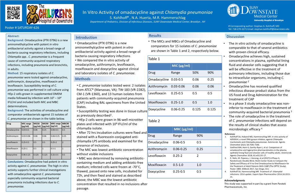 In Vitro Activity of Omadacycline Against Chlamydia Pneumoniae S