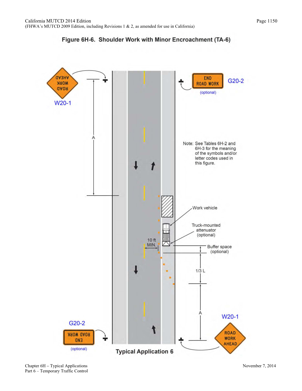 Figure 6H-6. Shoulder Work with Minor Encroachment (TA-6)