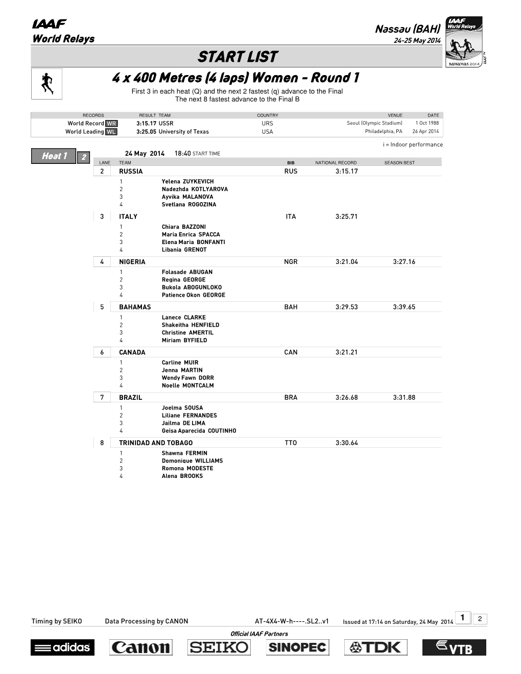 START LIST 4 X 400 Metres (4 Laps) Women - Round 1 First 3 in Each Heat (Q) and the Next 2 Fastest (Q) Advance to the Final the Next 8 Fastest Advance to the Final B