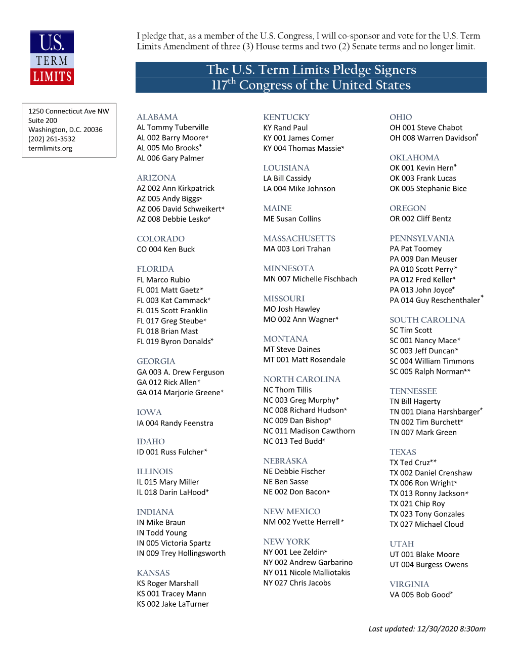 The U.S. Term Limits Pledge Signers 117Th Congress of the United States