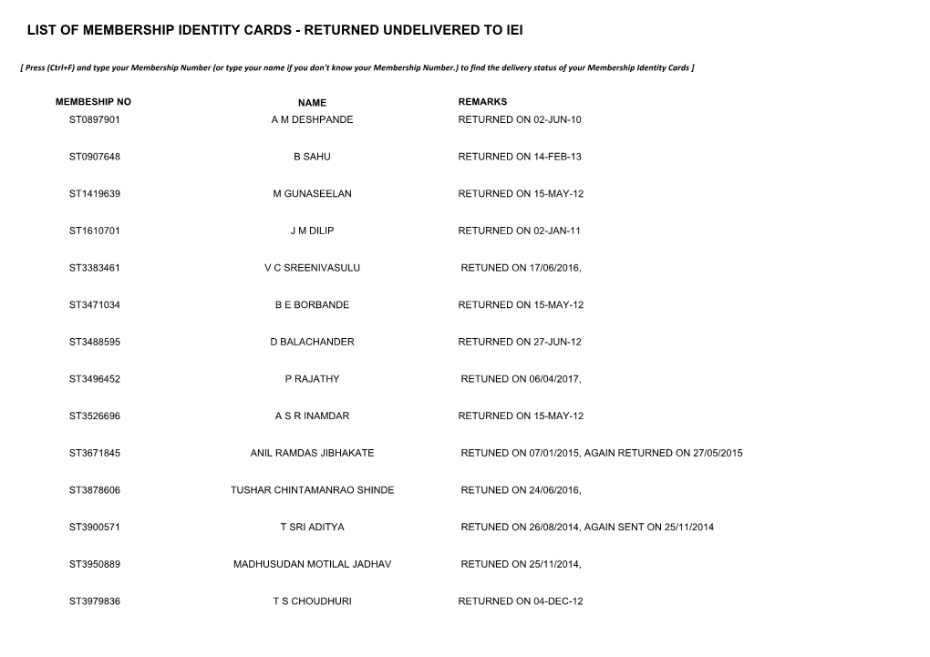 List of Membership Identity Cards - Returned Undelivered to Iei