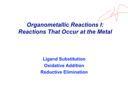 Ligand Substitution Reactions: Overview