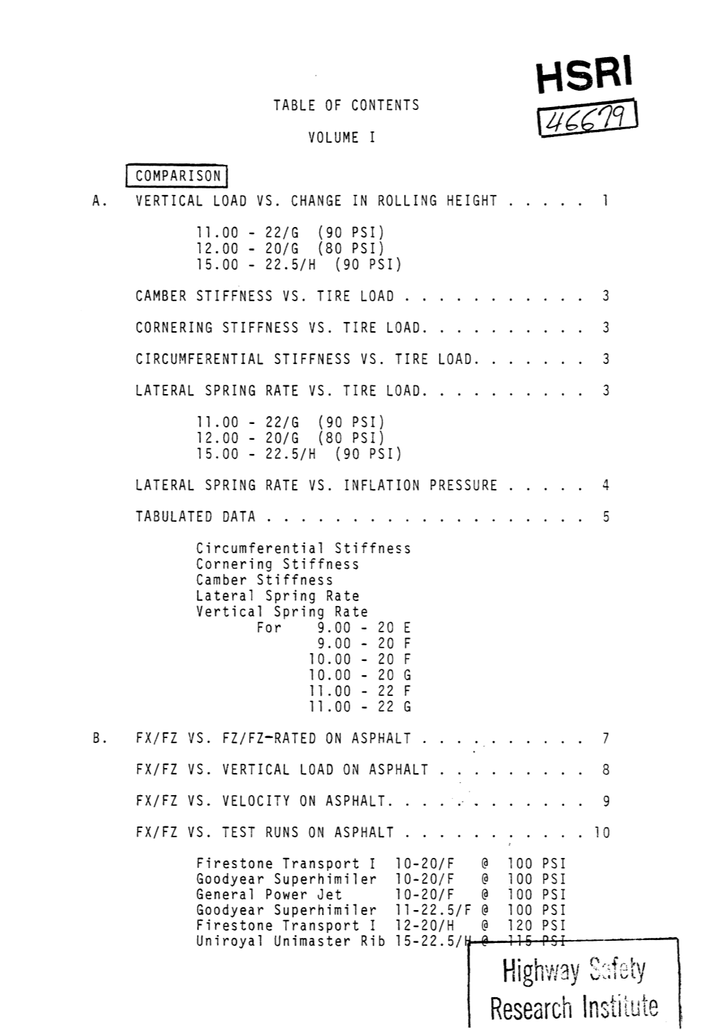 Tabulated Data