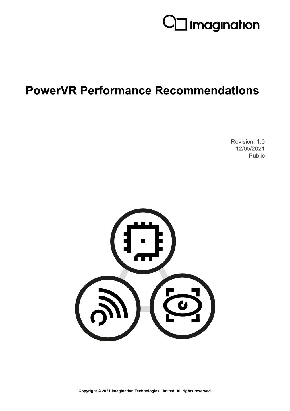 Powervr Performance Recommendations